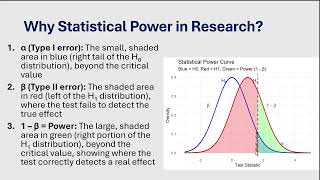Statistical Power in Research