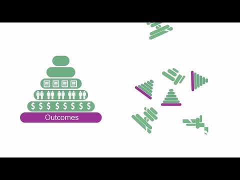 Qu'est-ce qu'une revue systématique ?