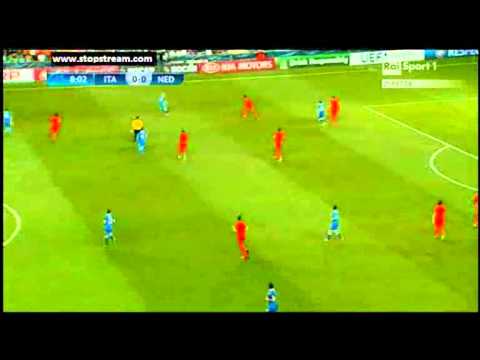 Fabio Borini's Goal Vs Holland U21 1-0 | U-21 European Championships Semi Final 15-06-13