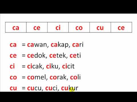 Belajar Mengenal Suku Kata KPT6043