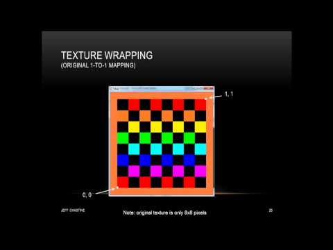 Tutorial 16 - Texture Mapping in OpenGL