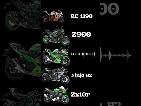 Kawasaki ninja zx-10r vs H2 vs H2R vs z900 vs ninja 400 vs RC 1190 exhaust sound 😱🙀🤯