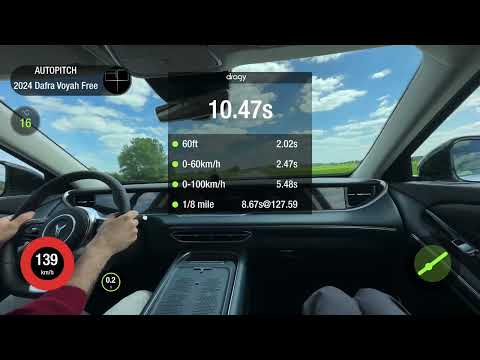 Thumbnail for Voyah Free PRO EV-Hybrid 4WD 490hp 2024. 0-100 acceleration. by Voyah