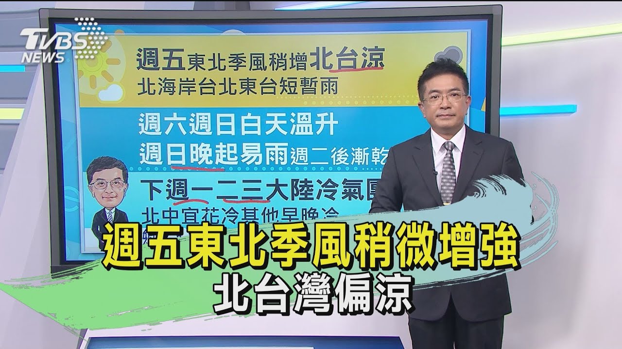 週五東北季風稍微增強 北台灣偏涼