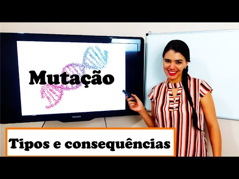 Mutação - Tipos e Consequências