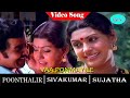 Vaa Ponmayile Video Song Poonthalir Movie Song Sivakumar Sujatha