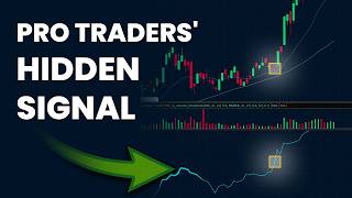Hidden Relative Strength — Full Breakdown & Transcript