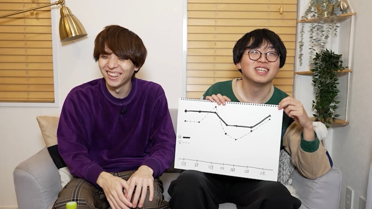 【反出生主義あり】しがない数学徒が受けた教育を聞いてみる。