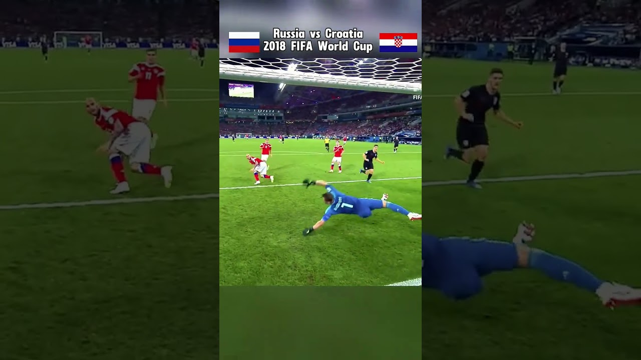RUSSIA VS CROATIA 2018 Cúp Thế giới #football #worldcup #fifa #highlights #soccer