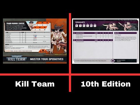 How 10th Edition 40k is Copying Kill Team