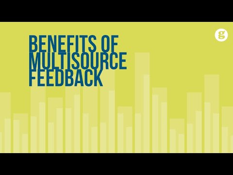 Definition of Performance Management