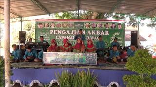 Download lagu PENGAJIAN KH. MA'RUF ISLAMUDDIN BERSAMA GRUP SHOLAWAT REBANA WALISONGO SRAGEN DIKARANGMALANG, SRAGEN mp3
