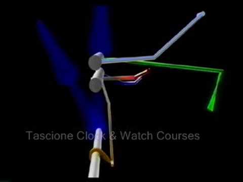 Clock Repair Count Wheel Strike Animation