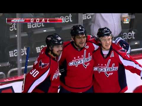 NHL 15/16, RS: New York Islanders - Washington Capitals