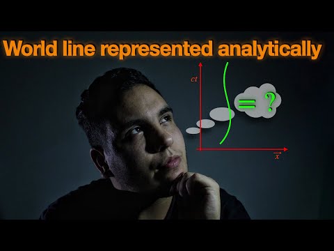 World line of an object represented analytically - #PhysicsNextBook