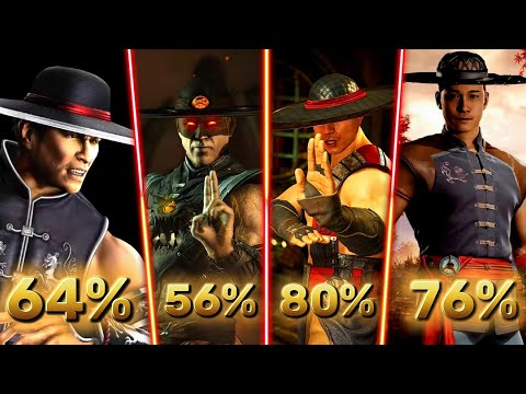 Kung Lao Mk9 vs MkX vs Mk11 vs Mk1 Combos | Kung Lao Combos