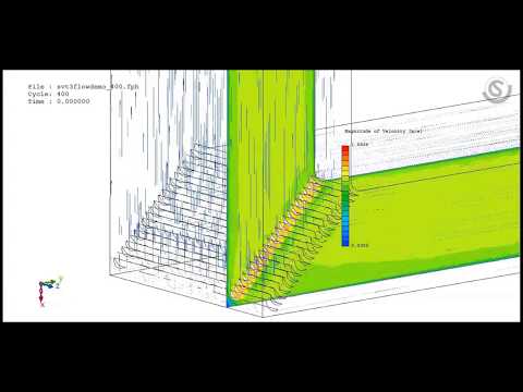 CFD Results Visualization
