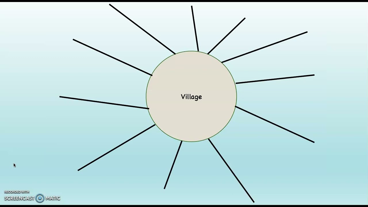 G102 Rural Settlements