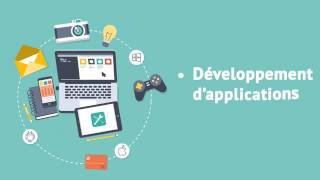 Brainy Solution agence web
