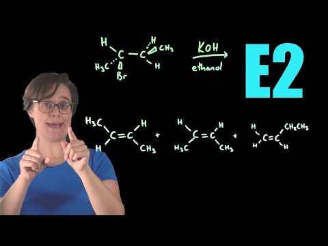 E2 Reaction Mechanism: Complete Organic Chemistry Guide