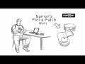 Port A Patch Mini Patch More Pay Less