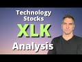 XLK Stock and if XLK ETF technology stocks are a good investment