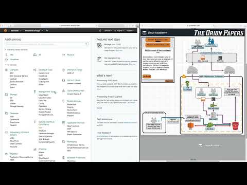 1 Introduction to the Orion Papers AWS TUTORIAL FOR BEGINNER CERTIFIED SOLUTIONS ARCHITECTASSOCIATE