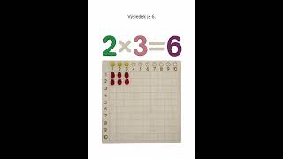 Ekonomická sada na násobení a dělení