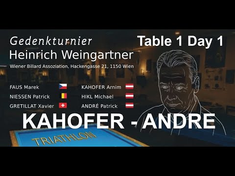 Arnim Kahofer vs Patrick Andre - Triathlon Gedenkturnier Heinrich Weingartner