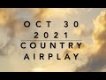 Billboard Top 60 Country Airplay Chart October 30 2021