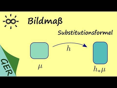 Bildmaß und Substitutionsformel