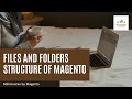 Files And Folders Structure Of Magento Free Magento 2 Training Millionaires By Magento