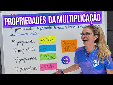 PROPRIEDADES DA ADIÇÃO COMUTATIVA ASSOCIATIVA FECHAMENTO E ELEMENTO NEUTRO