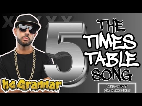 Learn Your Five Times Table in Rap! MC Grammar 🎤 | Educational Rap Songs for Kids 🎵