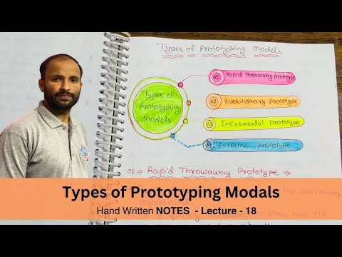 Introduction to Software Engineering in Hindi NOTES Lecture 01