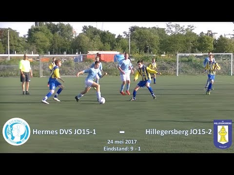 Samenvatting Hermes DVS JO15-1 -  Hillegersberg JO15- 2