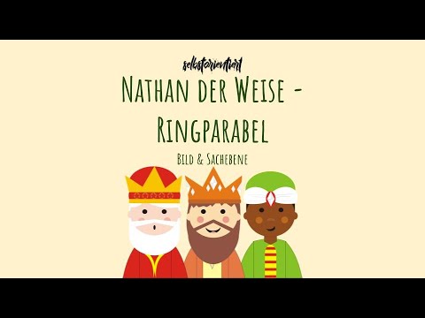 Ring parable in "Nathan the Wise" - Structure | Summary | Message | Image and factual level