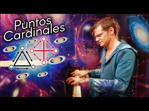 5- Puntos Cardinales desde las EMOCIONES (filmscore)