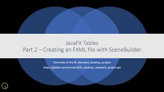 Download the video "JavaFX Part 2"