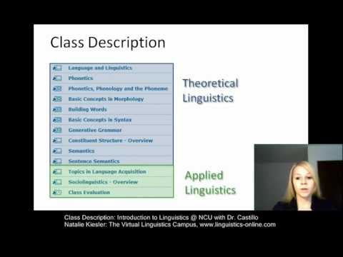 Class Description - Introduction to Linguistics (@ NCU)