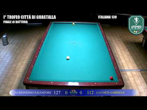 Riondino Salvatore VS Costi Gabriele - I° Trofeo Città di Guastalla