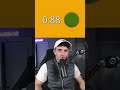 How fast is your reaction time? - Sambucha How fast is your reaction time?