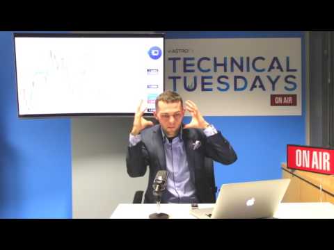 Technical Tuesdays Vol: 44 - WHAT A FOREX WITHDRAWAL LOOKS LIKE