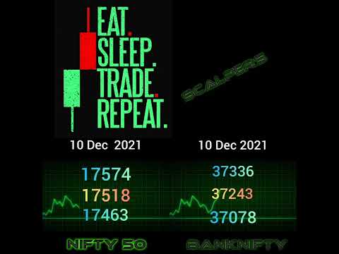 Trade Points For 13/12/2021