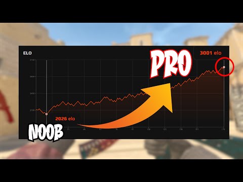 HOW I GOT FROM 2000 TO 3000 ELO IN 150 GAMES AND SO CAN YOU (SOLO QUE ONLY)