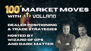 Oct. 5, 2026 - 100th Episode - Market Moves with Volland: Dealer Positioning & Trade Strategies