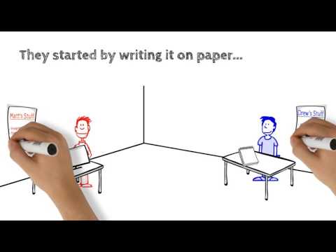 Item video thumbnail