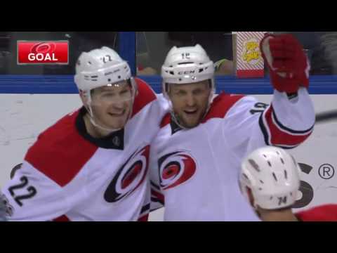 Carolina Hurricanes vs St. Louis Blues | January 5, 2017 | Full Game Highlights | NHL 2016/17