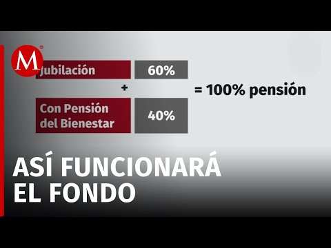 ¿Qué es lo que propone el Fondo de Pensiones para el Bienestar?