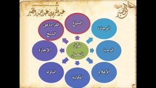 شرح البيقونية 03 - الشيخ عبد الكريم الخضير- فيديو تعليمي - الحديث الصحيح image